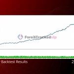 XAU Master EA-group buy original license key genuine product key backtest (4)-forexcrackedvip