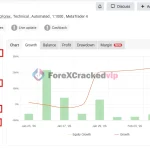 XAU Master EA-group buy original license key genuine product key myfxbook (2)-forexcrackedvip