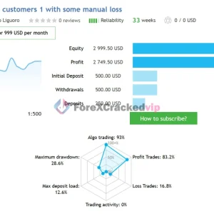 XAURON EA MT5 V3.5 - Best Setting | Real Result 2026 | Professional Gold Breakout Automation for XAUUSD | Unlimited + Free Update - Image 5