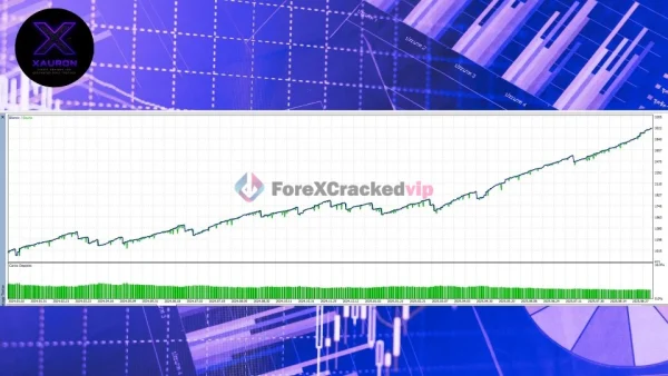 XAURON EA MT5 Review 2-forex-cracked-vip