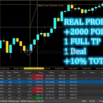 Zeno EA-mt5-group-buy-original license key genuine product key backtest 1-forexcrackedvip