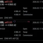 Zeno EA-mt5-group-buy-original license key genuine product key backtest 2-forexcrackedvip