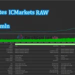 Zeno EA-mt5-group-buy-original license key genuine product key backtest 7-forexcrackedvip