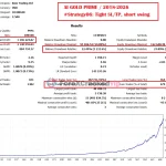 AI Gold Prime MT5 - Group Buy | Original License Key | Genuine Product Key