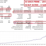 ai-gold-prime-mt5-group-buy-original license key genuine product key backtest 3-forexcrackedvip
