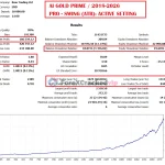 ai-gold-prime-mt5-group-buy-original license key genuine product key backtest 4-forexcrackedvip