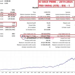 ai-gold-prime-mt5-group-buy-original license key genuine product key backtest 5-forexcrackedvip