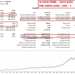 ai-gold-prime-mt5-group-buy-original license key genuine product key backtest 6-forexcrackedvip
