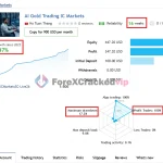 ai-gold-trading-mt5-group-buy-original license key genuine product key (7)-forexcrackedvip