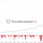 ai-gold-trading-mt5-group-buy-original license key genuine product key backtest 1-forexcrackedvip