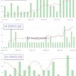 ai-gold-trading-mt5-group-buy-original license key genuine product key backtest 2-forexcrackedvip