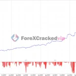 ai-gold-trading-mt5-group-buy-original license key genuine product key backtest 3-forexcrackedvip