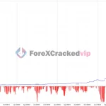 ai-gold-trading-mt5-group-buy-original license key genuine product key backtest 4-forexcrackedvip