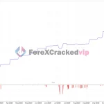 ai-gold-trading-mt5-group-buy-original license key genuine product key backtest 5-forexcrackedvip