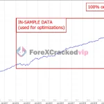 ai-gold-trading-mt5-group-buy-original license key genuine product key backtest main-forexcrackedvip