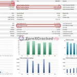 ai-gold-trading-mt5-group-buy-original license key genuine product key backtest results (3)-forexcrackedvip