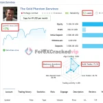 ai-gold-trading-mt5-group-buy-original license key genuine product key livesignal 2-forexcrackedvip