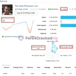 ai-gold-trading-mt5-group-buy-original license key genuine product key livesignal-forexcrackedvip