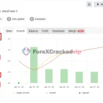 ai-gold-trading-mt5-group-buy-original license key genuine product key myfxbook-forexcrackedvip