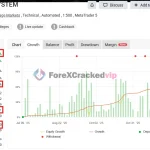 ai-gold-trading-mt5-group-buy-original license key genuine product key myfxbook-forexcrackedvip