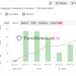 gold-buster-sensitive-group-buy-original license key genuine product key myfxbook-forexcrackedvip