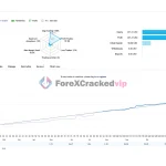 GoldWave MT5 EA - Group Buy | Original License Key | Genuine Product Key