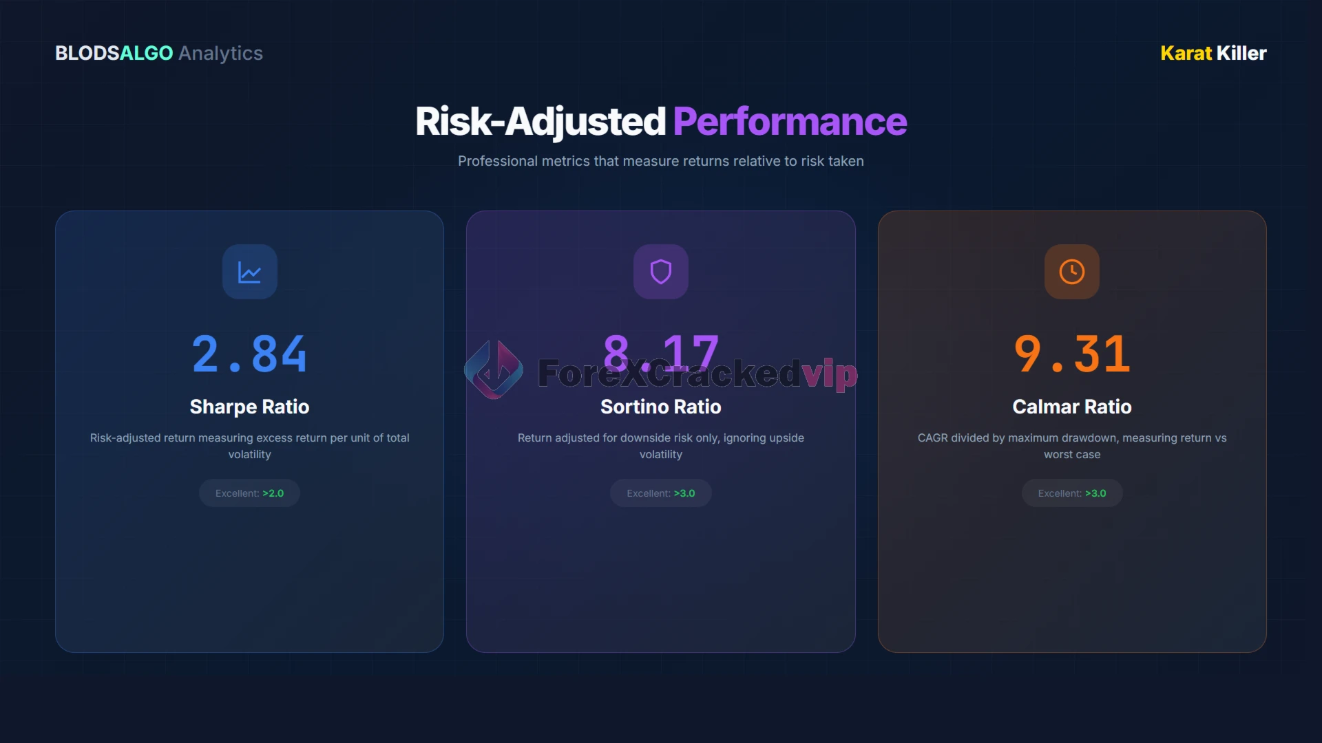 karat-killer-mt5-group-buy-original license key genuine product key backtest 6-forexcrackedvip