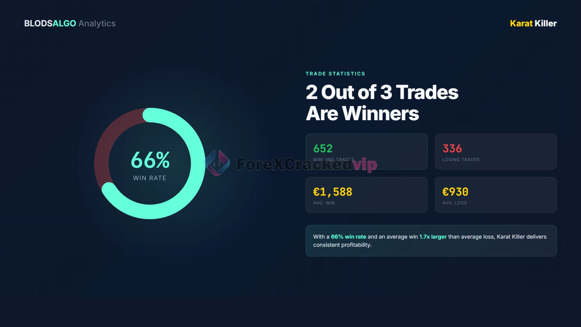 karat-killer-mt5-group-buy-original license key genuine product key backtest 7-forexcrackedvip