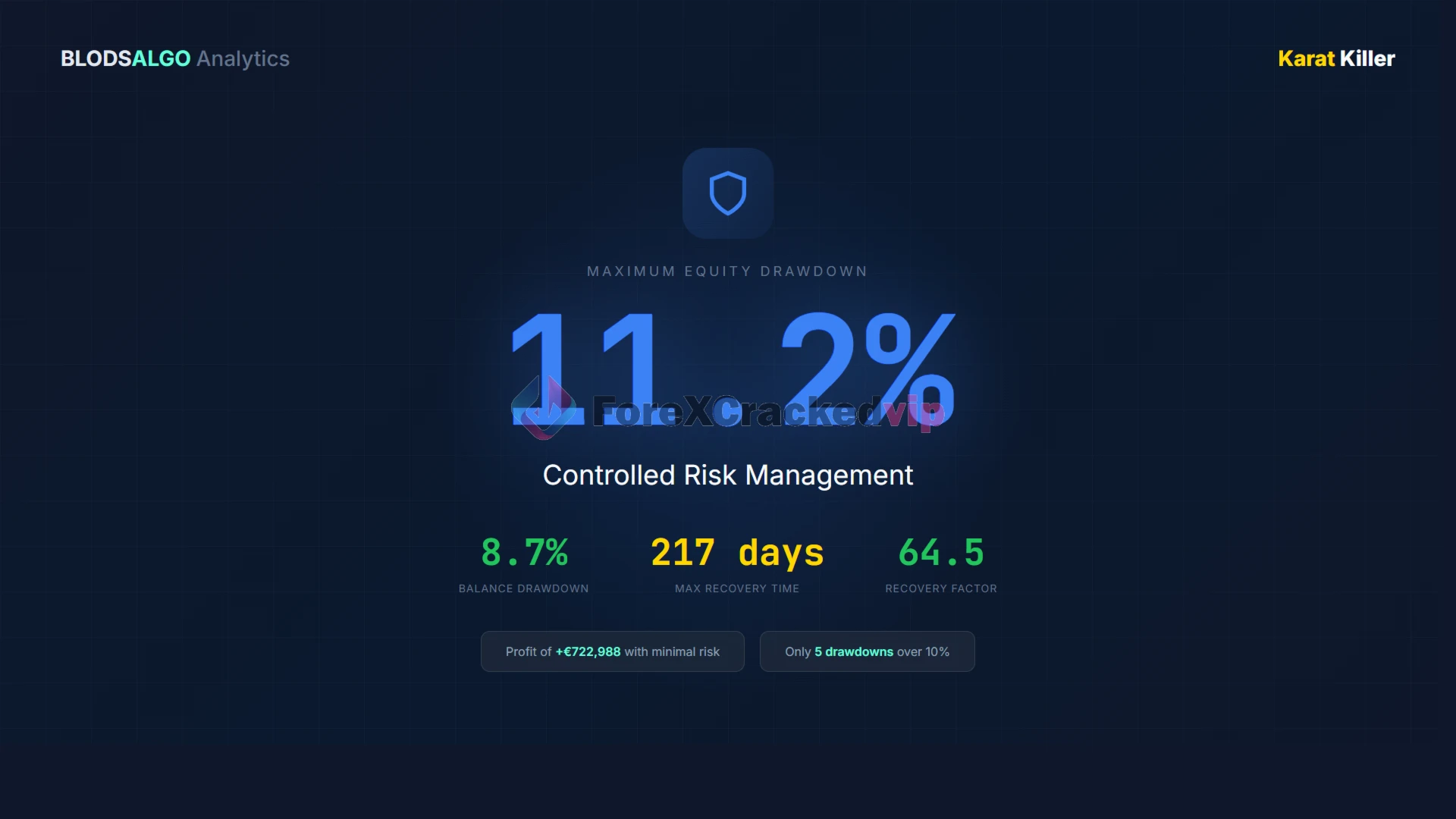 karat-killer-mt5-group-buy-original license key genuine product key backtest 8-forexcrackedvip