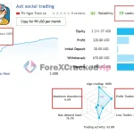 AOT MT5 Original License Key Group Buy - MQL5 backtest01