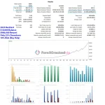 neptune-ea-mt5-original license key-group-buy backtest3-forexcrackedvip