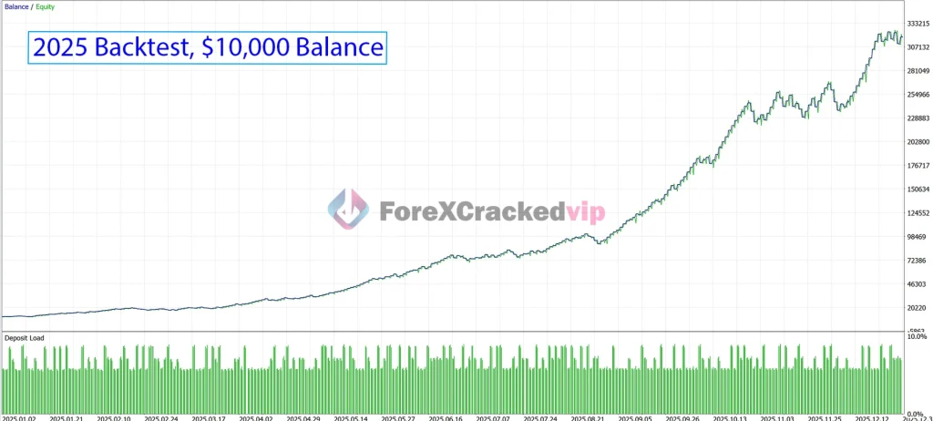 neptune-ea-mt5-original license key-group-buy backtest4-forexcrackedvip