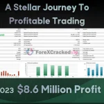 quantum-starman-group buy original license key genuine product key backtest results (3)-forexcrackedvip