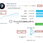 royal-quant-ea-mt5-group-buy-original license key genuine product key livesignals-forexcrackedvip