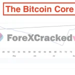 the-bitcoin-core-mt5-group-buy-original license key genuine product key backtest 1-forexcrackedvip