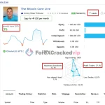 the-bitcoin-core-mt5-group-buy-original license key genuine product key livesignal-forexcrackedvip