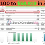 US30 Scalper Turbo MT5 - Latest Update | Group Buy | Original License Key
