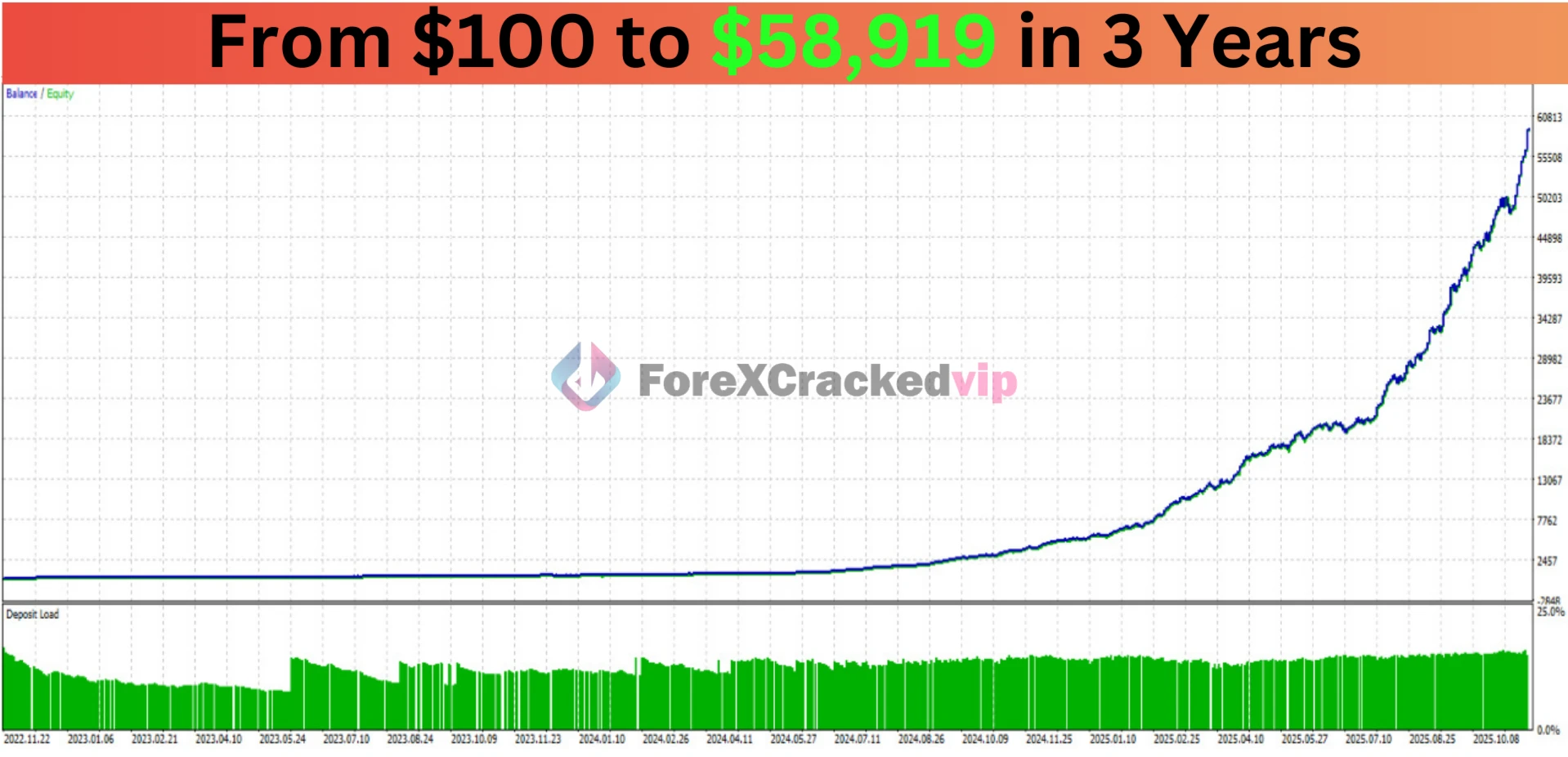 us30-scalper-turbo-group-buy-original-license-key- backtest2-forexcrackedvip