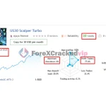 us30-scalper-turbo-group-buy-original-license-key- mql5-live-signal-forexcrackedvip
