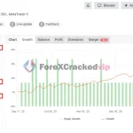 us30-scalper-turbo-group-buy-original-license-key- myfxbook (2)-forexcrackedvip