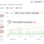 us30-scalper-turbo-group-buy-original-license-key- myfxbook (3)-forexcrackedvip