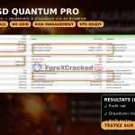 xauusd-quantum-pro-mt5-group-buy-original license key genuine product key backtest 4-forexcrackedvip