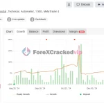 AI Gold Scalp Pro-ea-mt5-group-buy-original license key genuine product key myfxbook 1-forexcrackedvip
