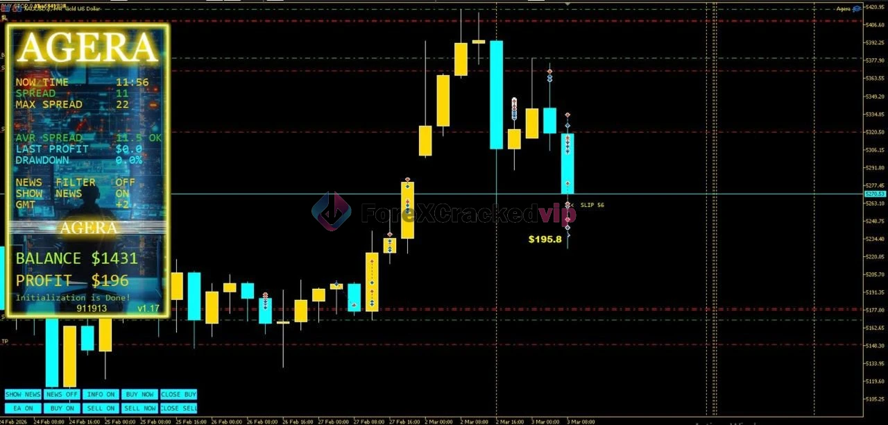 Agera-mt5-group-buy-original license key genuine product key backtest 3-forexcrackedvip