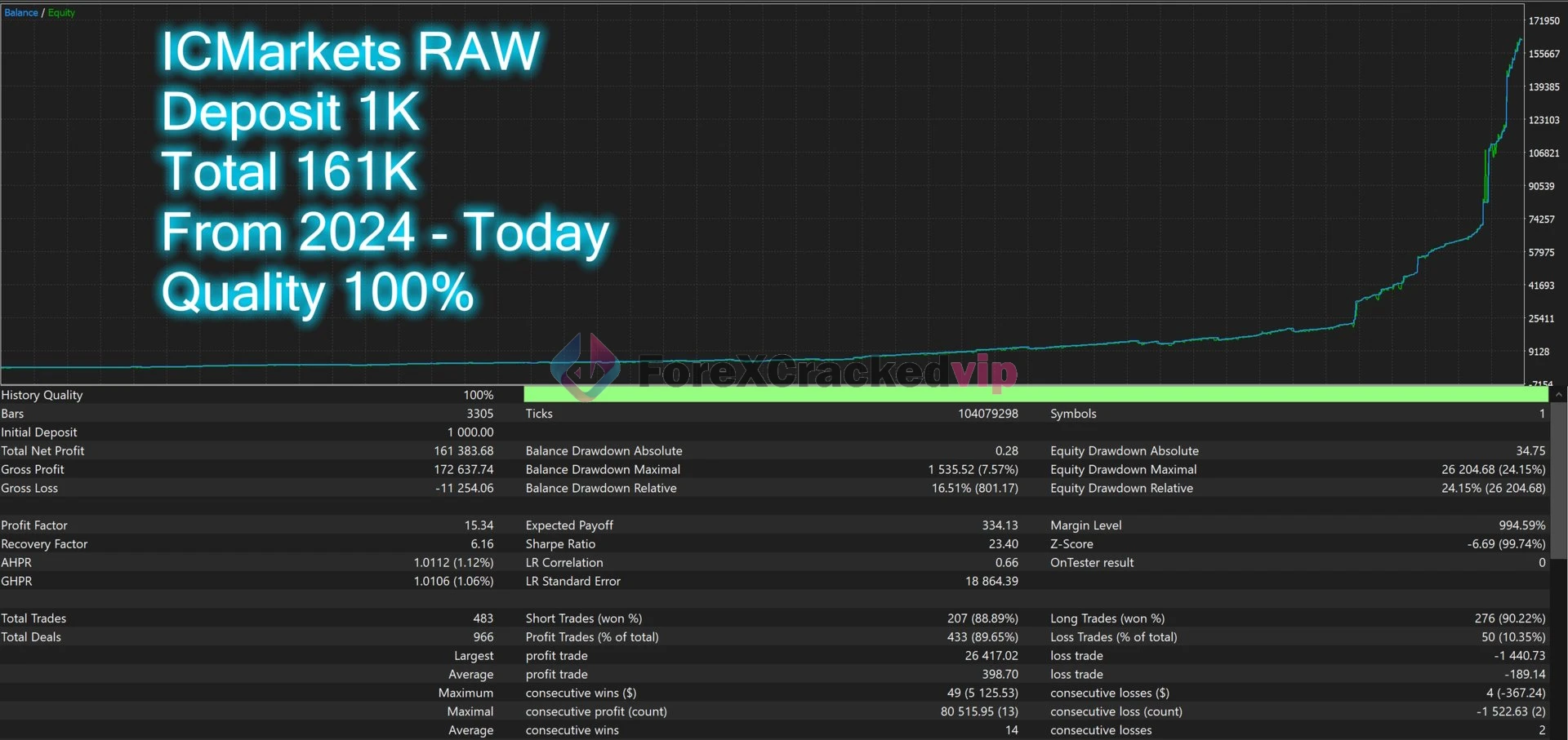 Agera-mt5-group-buy-original license key genuine product key backtest 4-forexcrackedvip