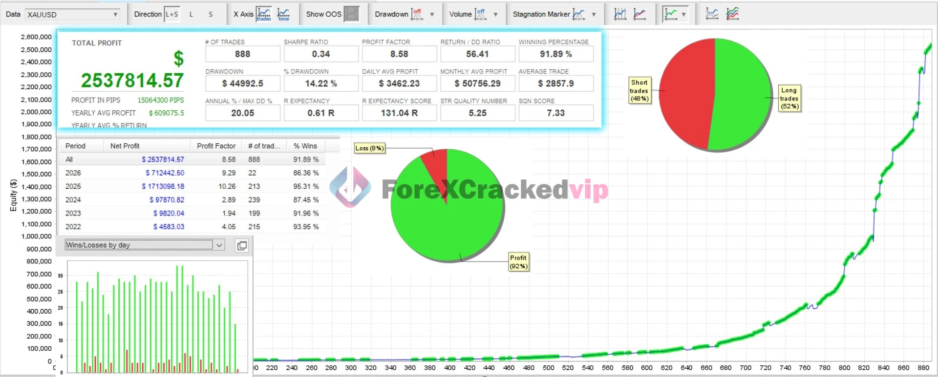 Agera-mt5-group-buy-original license key genuine product key backtest 5-forexcrackedvip
