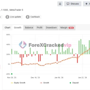 Alpha Striker F1 MT5 MYFXBook Review 1-forex-cracked-vip