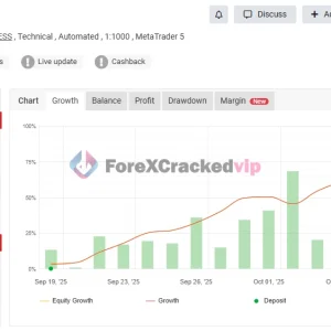 Alpha Striker F1 MT5 MYFXBook Review 2-forex-cracked-vip