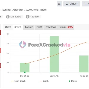Alpha Striker F1 MT5 MYFXBook Review 3-forex-cracked-vip