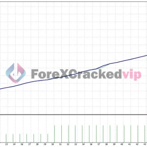 BLAZZERS HACKED EA MT4 Backtest Result 3-forex-cracked-vip
